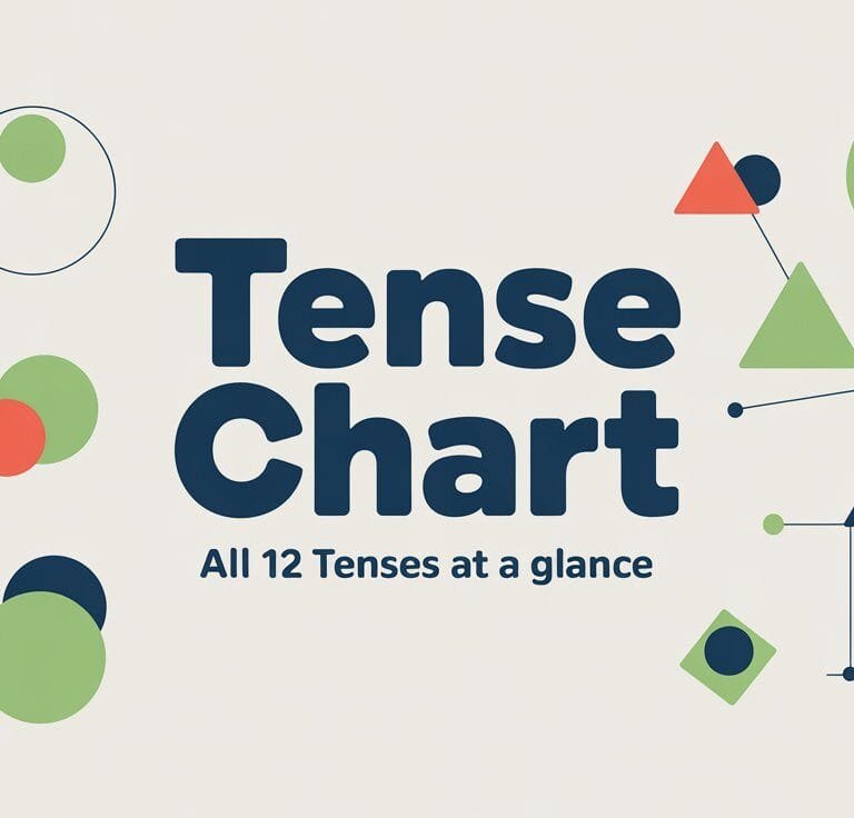 English Tense Chart with Examples