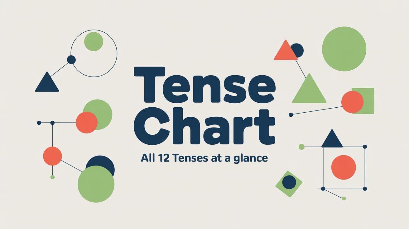 English Tense Chart with Examples: A Simple Guide to All 12 Tenses