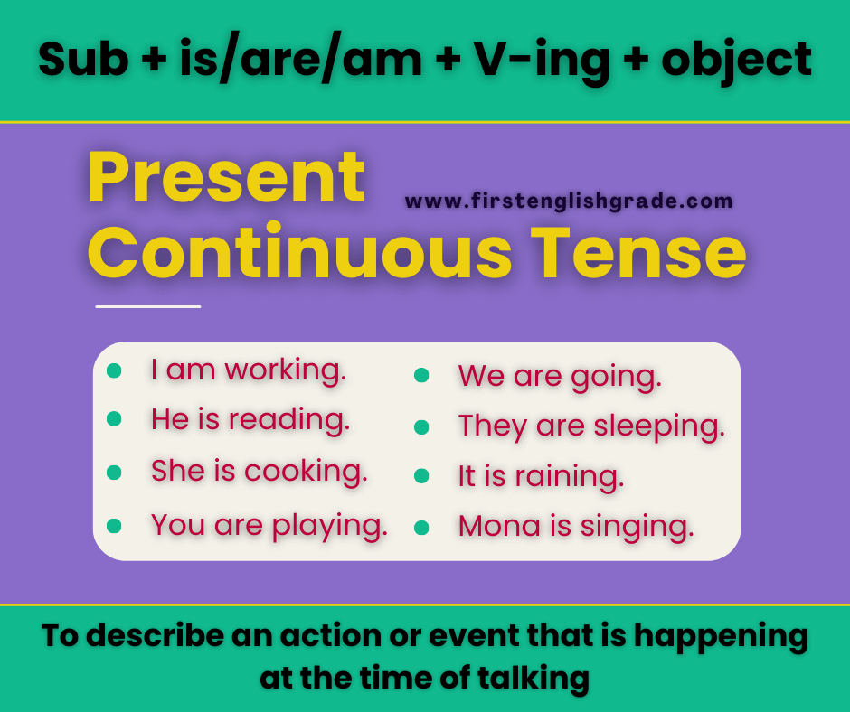 Present continuous tense structure and examples