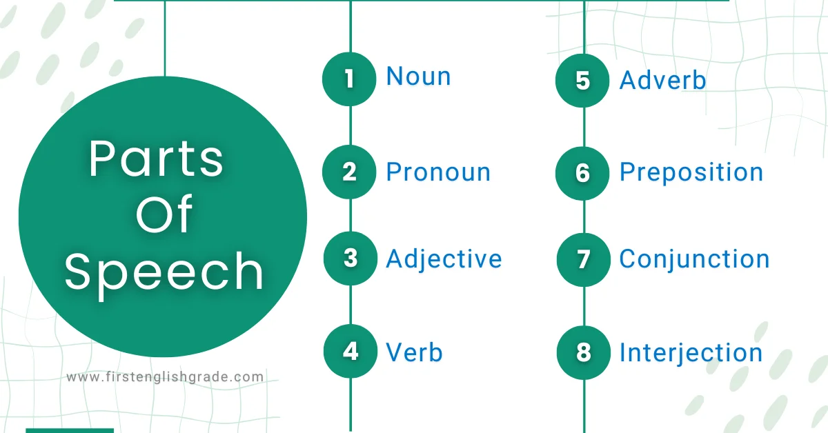8 Parts of speech in English