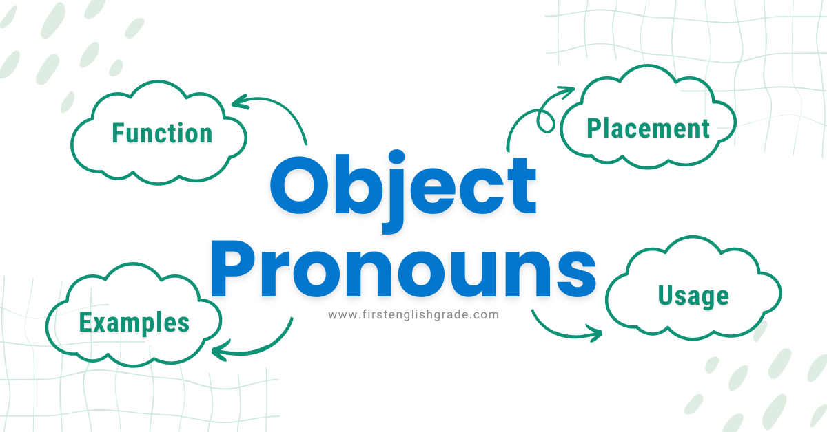 What are Object Pronouns