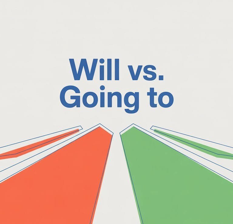 Will vs Going To