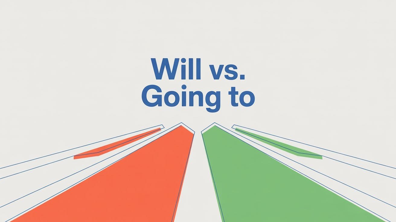 Will vs Going To