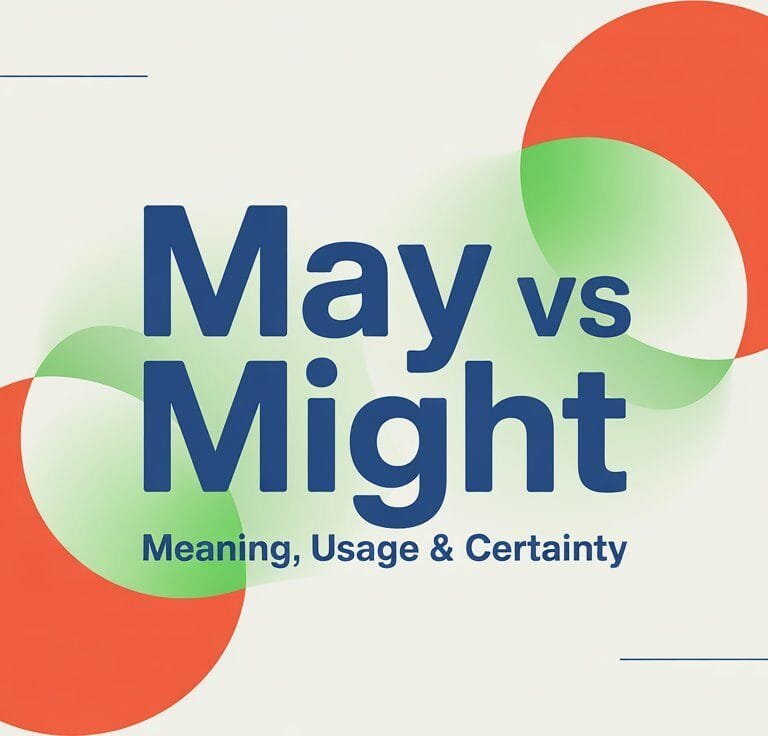 May vs Might