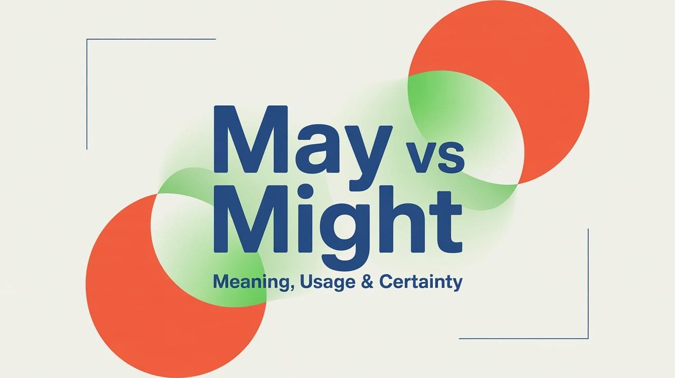 May vs Might