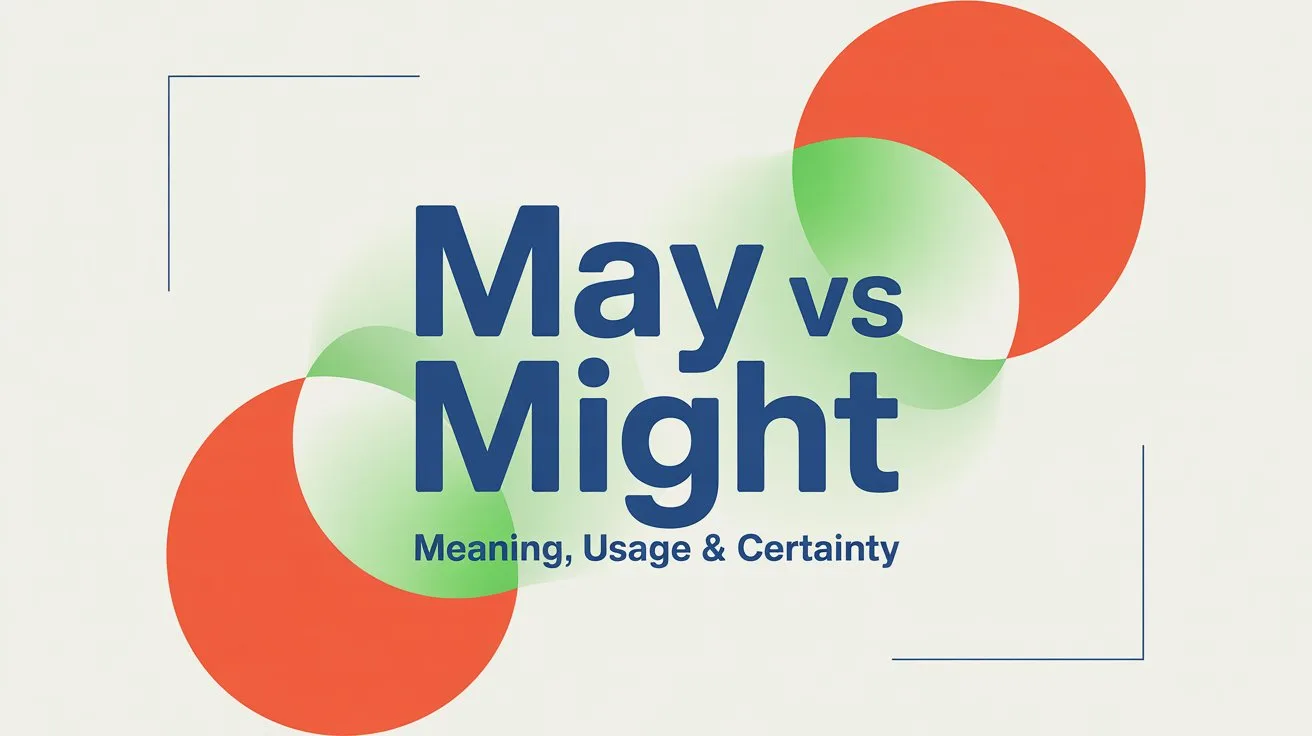 May vs Might