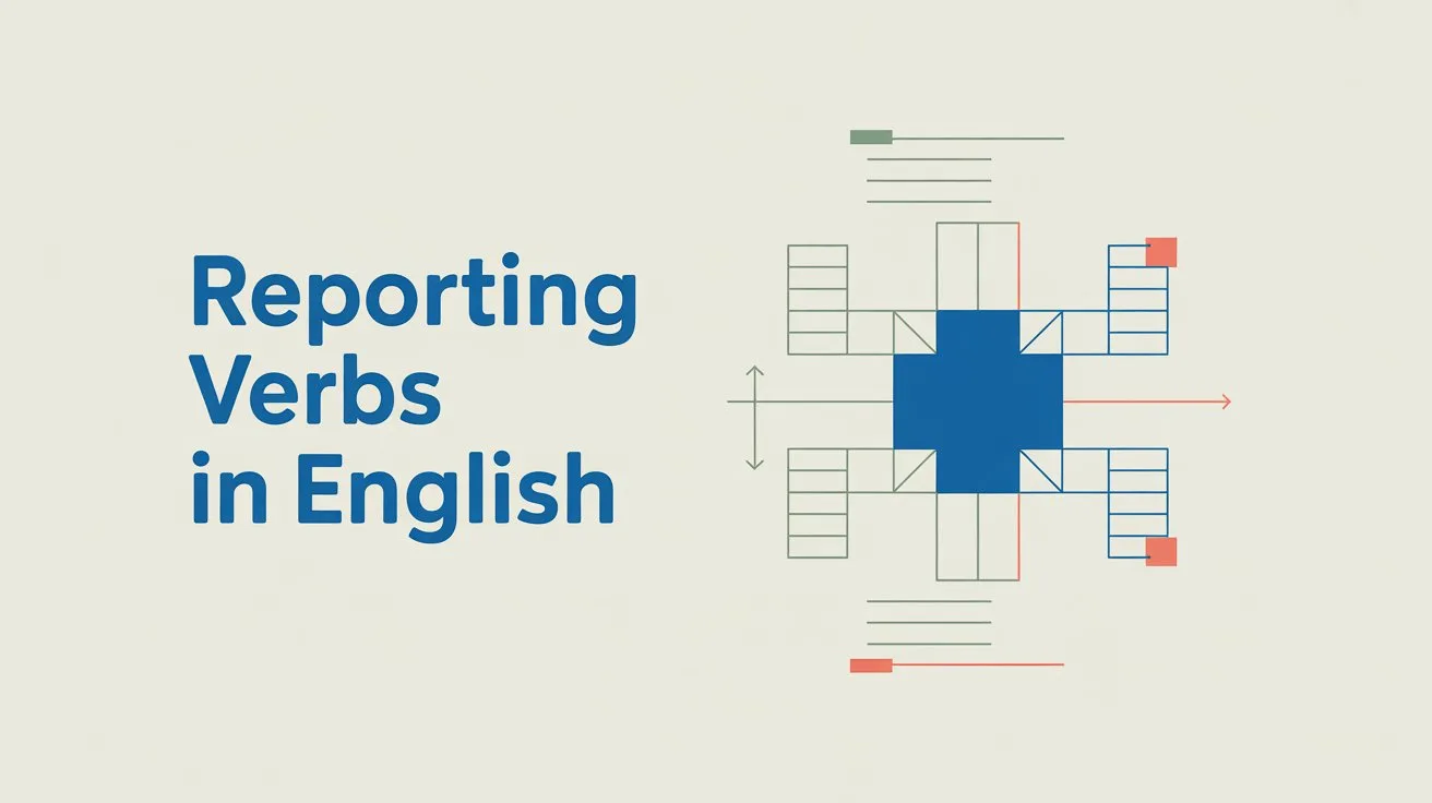 Reporting Verbs in English