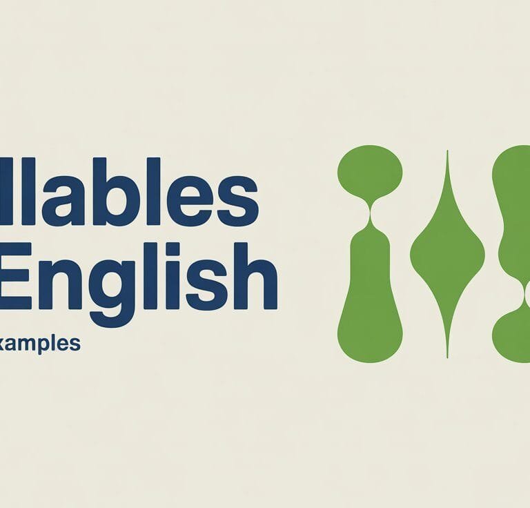 Syllables in English Types and Examples